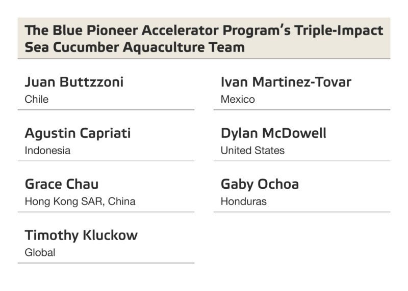 Blue Pioneer Sea Cucumber Team Members