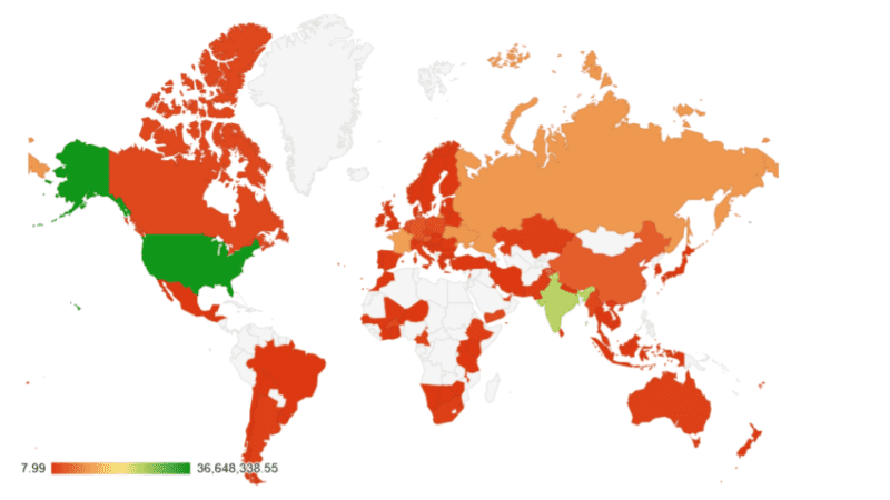 Map of Latest Export Share of Millets globally