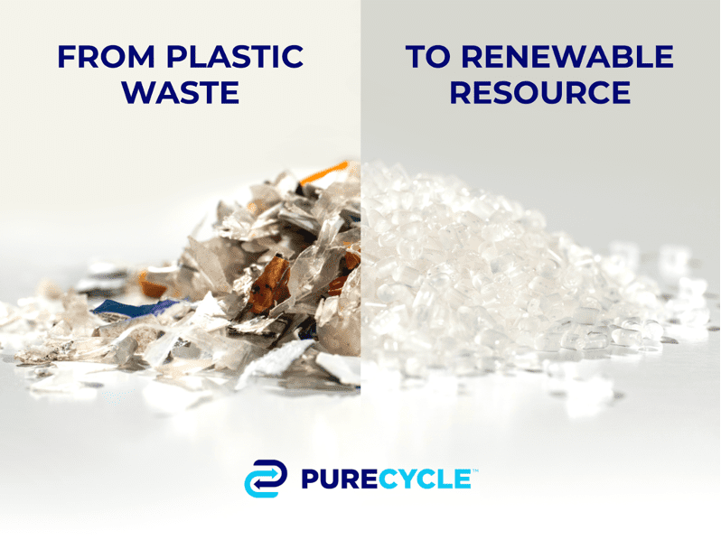 From Plastic Waste to Renewable Resource Graphic