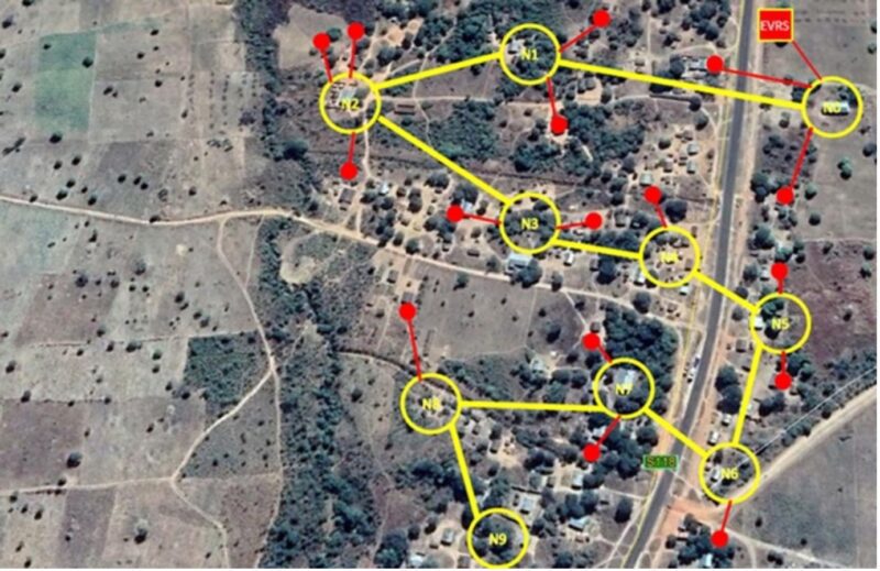 Photo of mesh grid with grid points marked