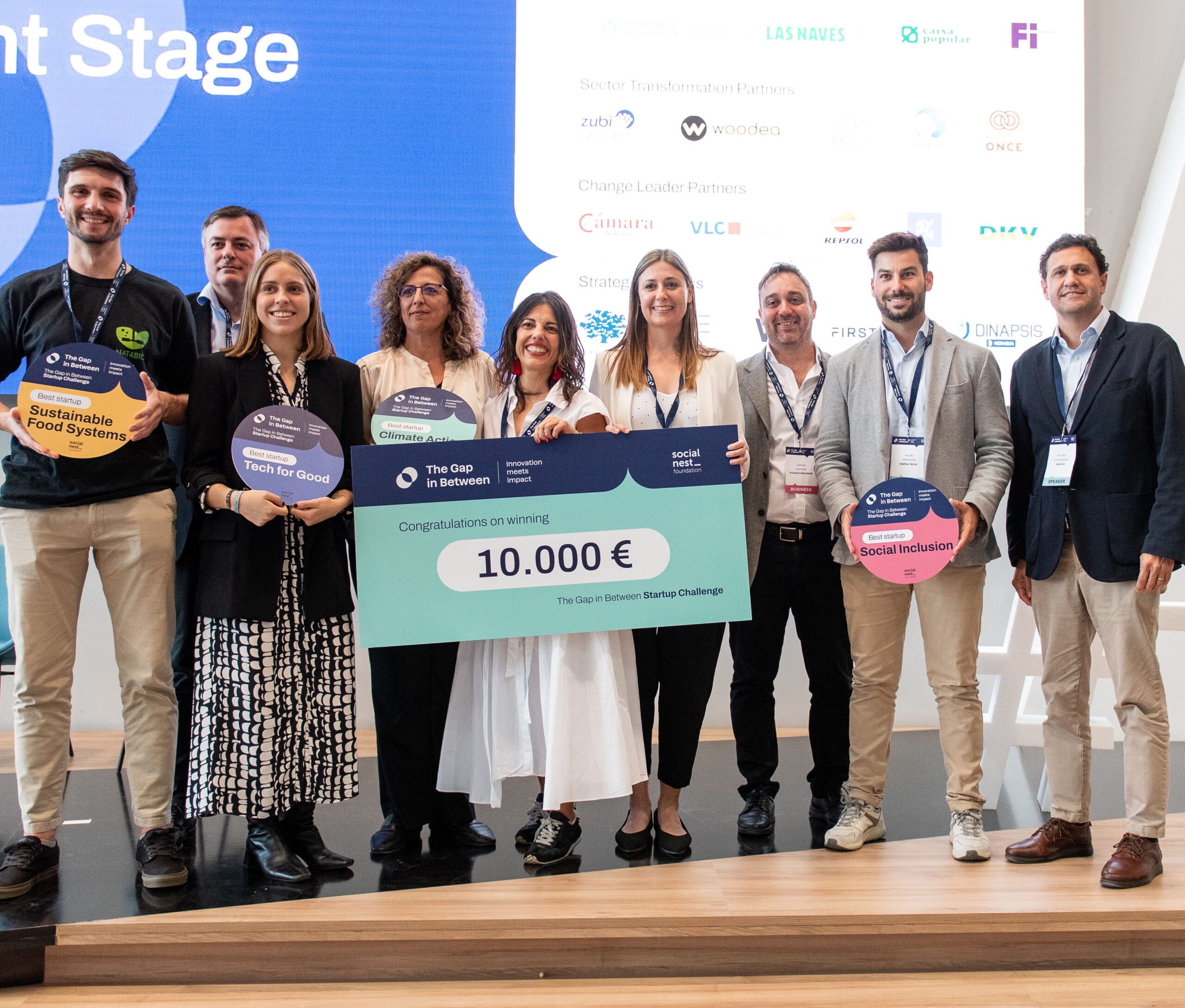 Startup Challenge last edition FEATURED