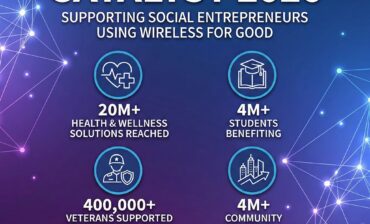 CTIA Announces Wireless Technology Funding Opportunities