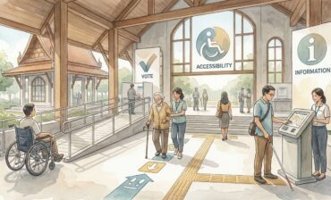 Democracy Cannot Exclude